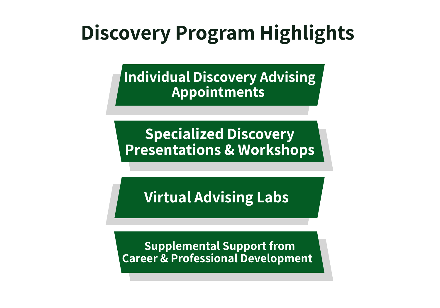 discovery-progr_57550637.png