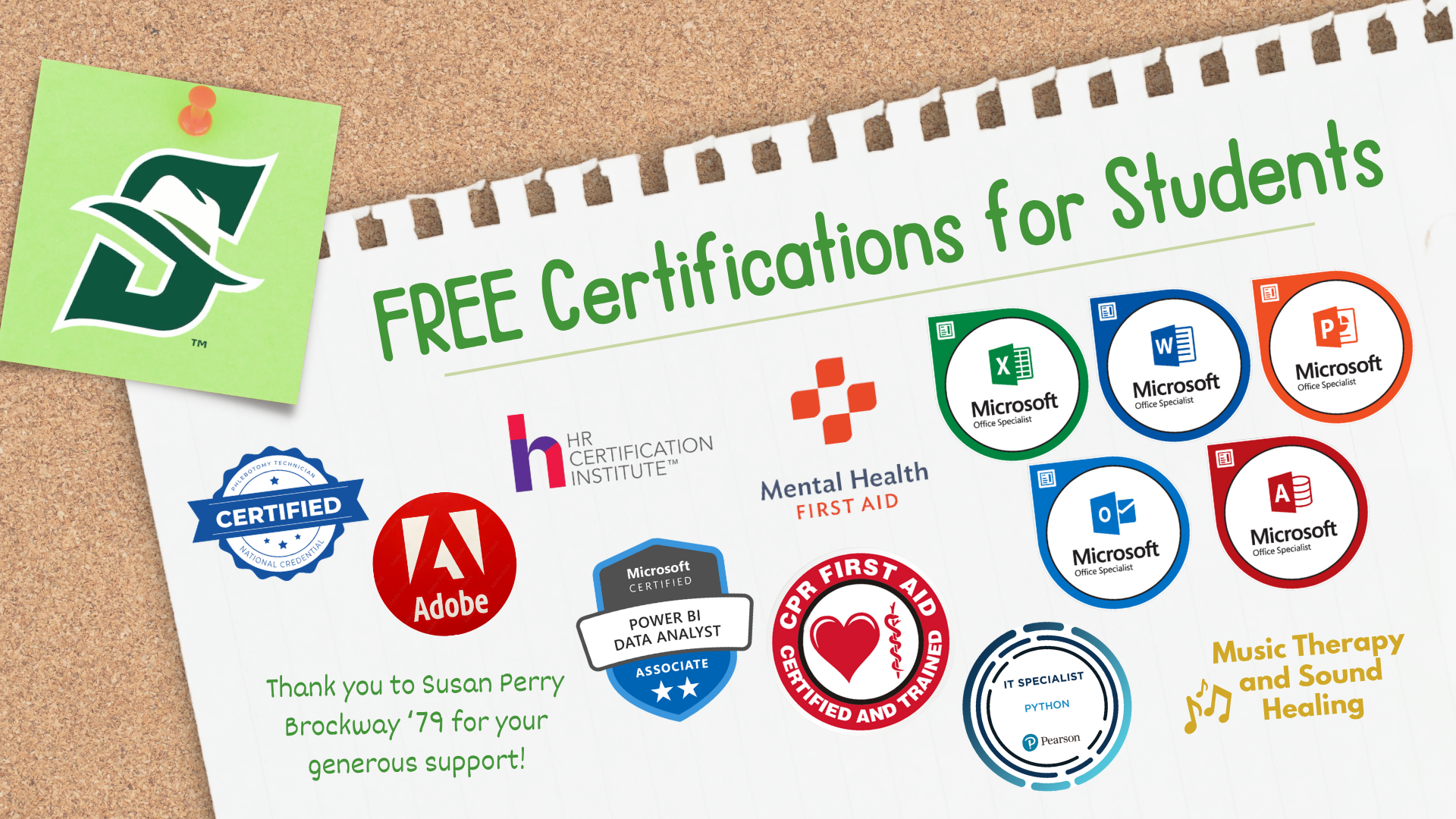 Icons of certifications
