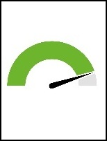 Green semicircle for metrics measurement.