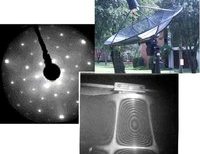 Physics experiments