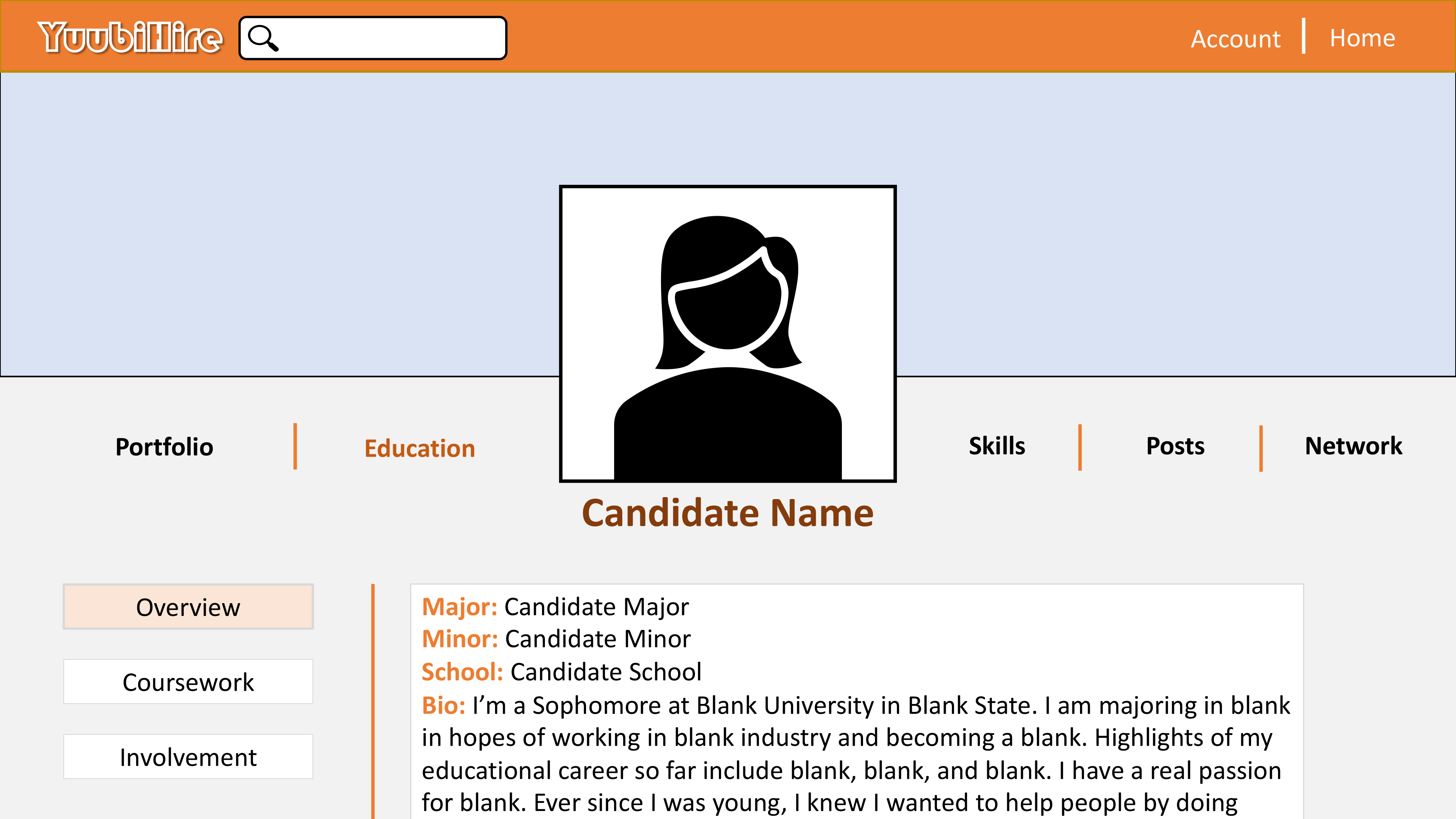 Candidate overview page on YuubiHire