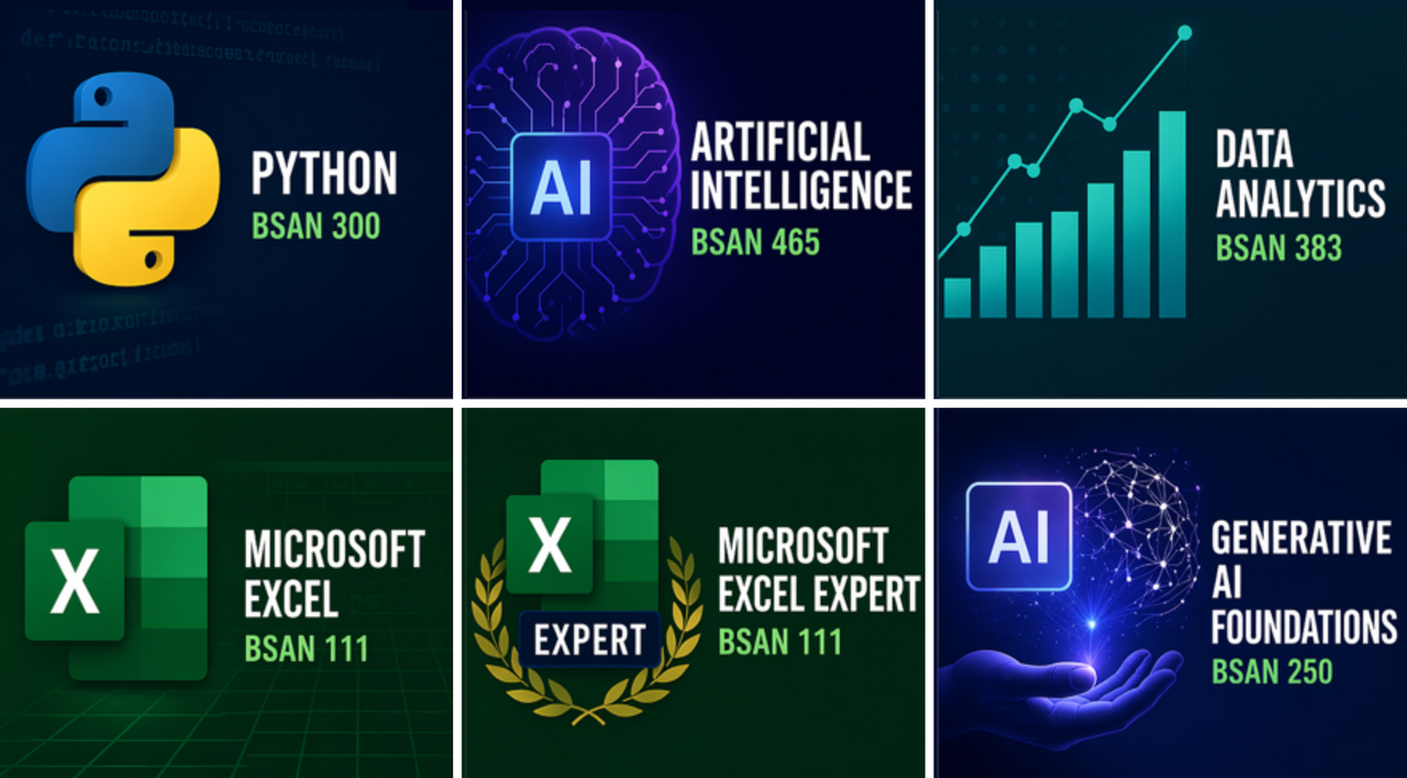 Certifications available