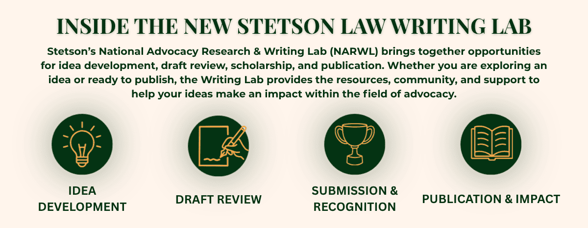 NAWRL Description 2