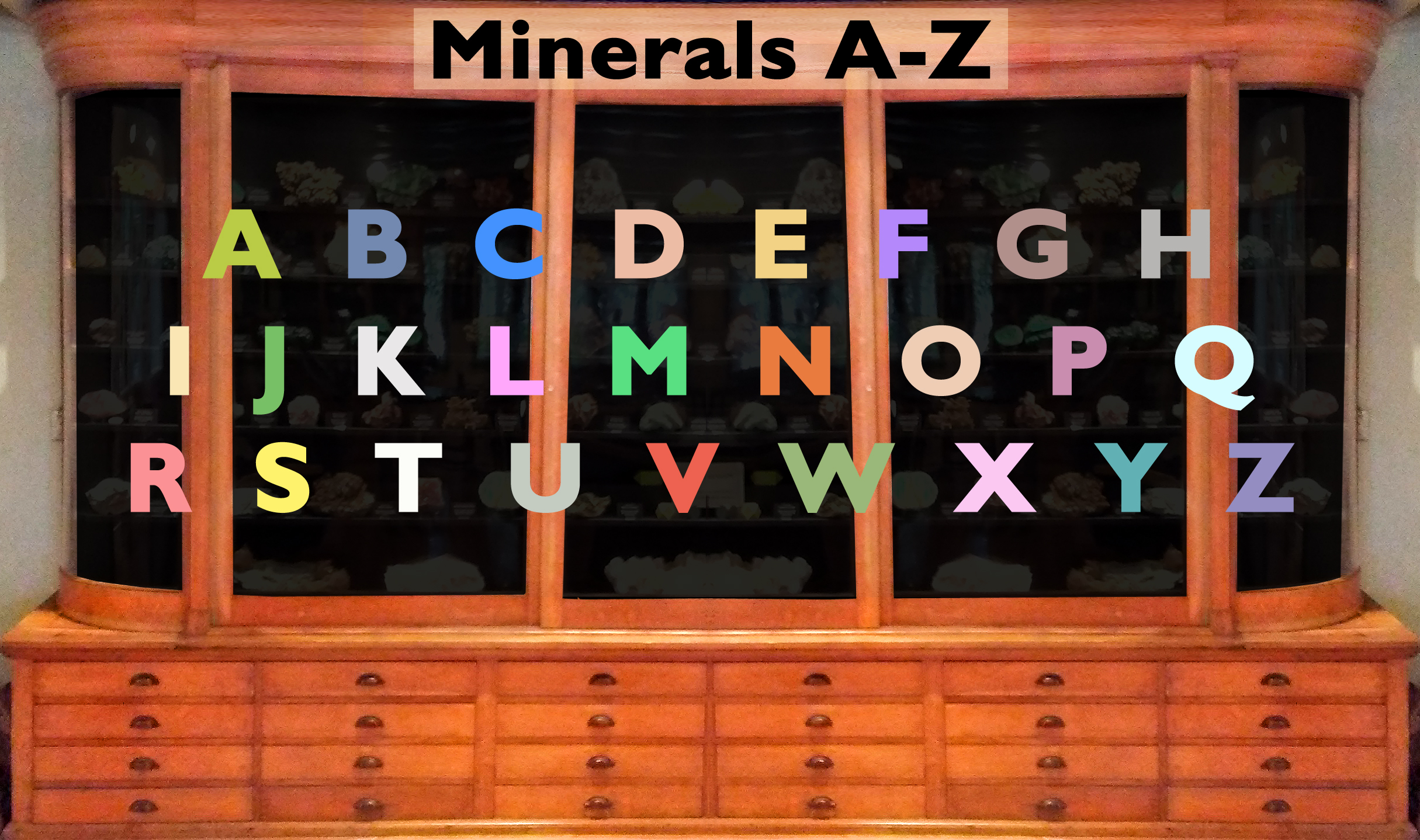 Minerals A-Z