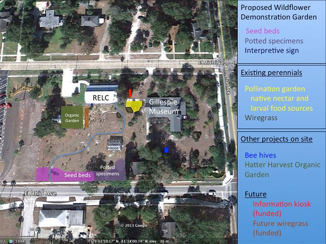 Site plan for the proposed demonstration garden.