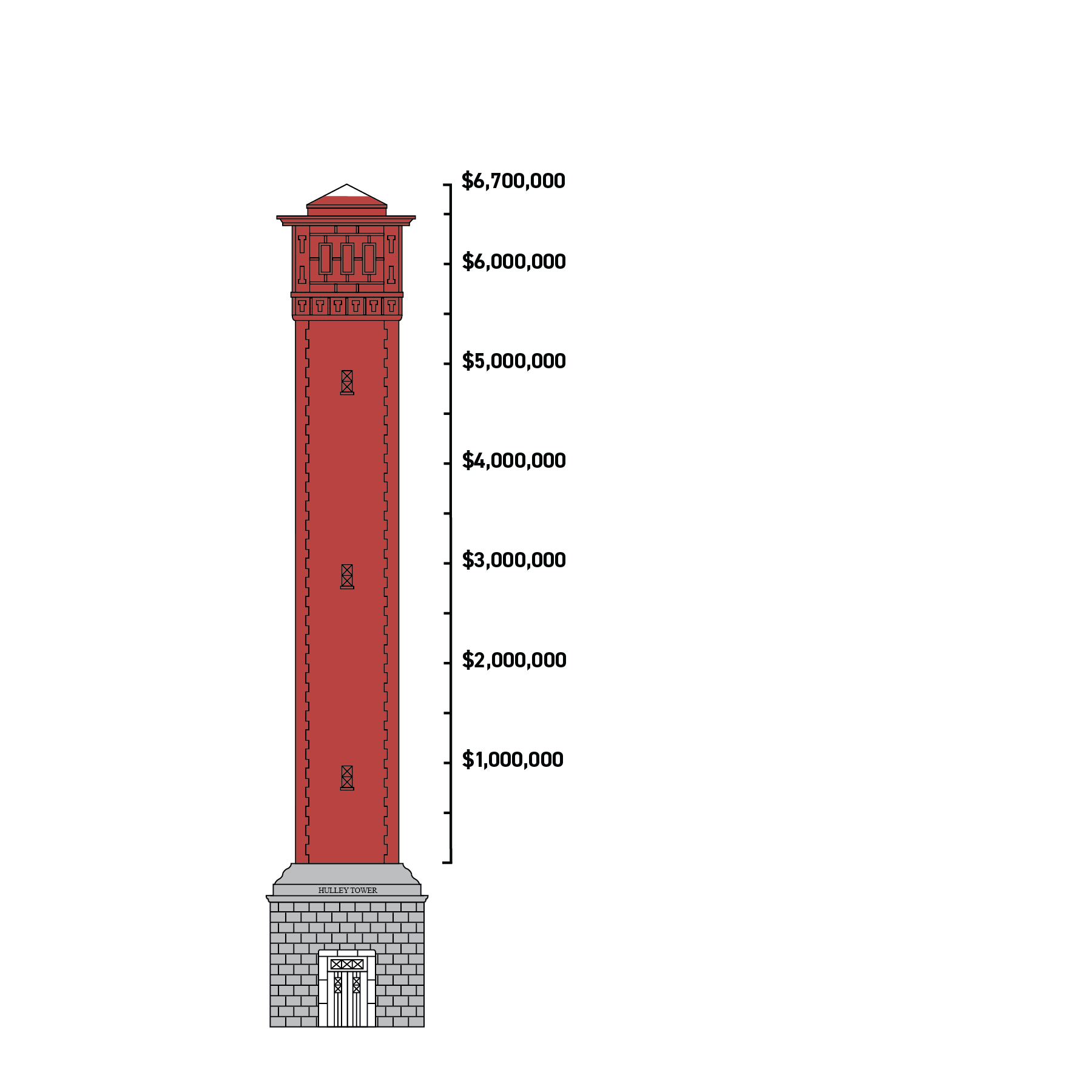 Stetson University's historic Hulley Tower